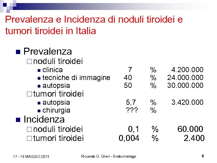 Prevalenza e Incidenza di noduli tiroidei e tumori tiroidei in Italia n Prevalenza ¨