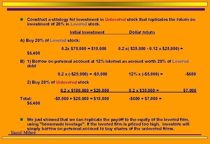 n Construct a strategy for investment in Unlevered stock that replicates the return on