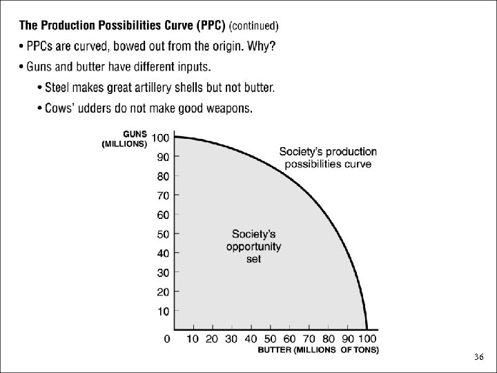 The Production Possibilities Curve (PPC) (continued) • PPCs are curved, bowed out from the