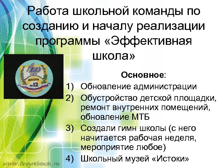 Работа школьной команды по созданию и началу реализации программы «Эффективная школа» 1) 2) 3)