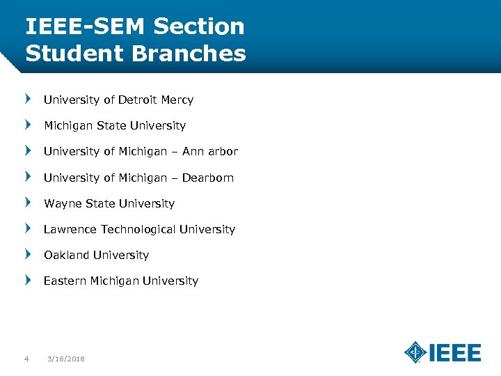 IEEE-SEM Section Student Branches University of Detroit Mercy Michigan State University of Michigan –