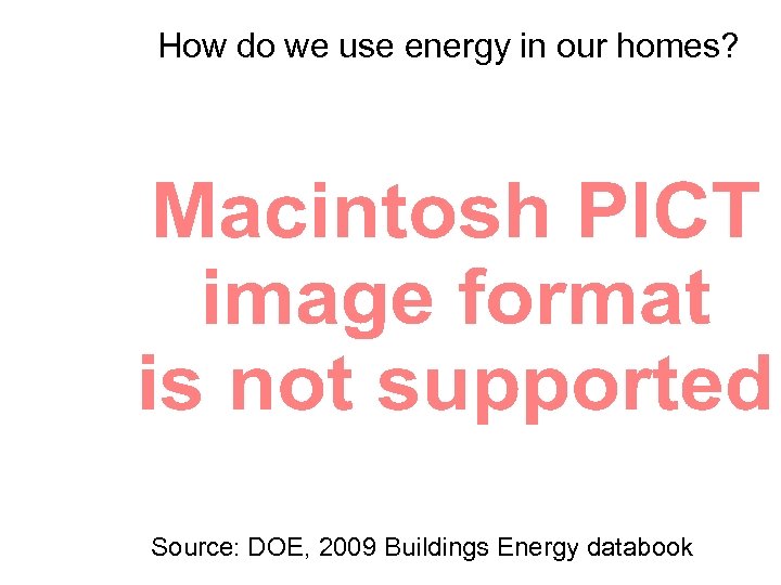 How do we use energy in our homes? Source: DOE, 2009 Buildings Energy databook