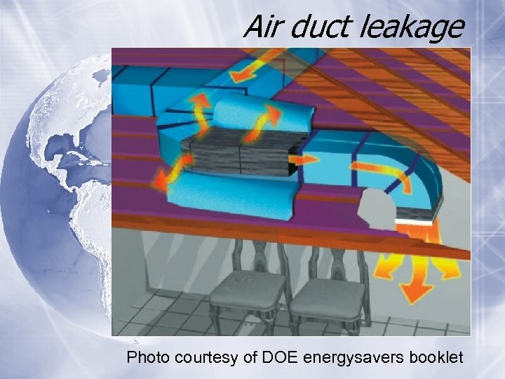 Air duct leakage Photo courtesy of DOE energysavers booklet 