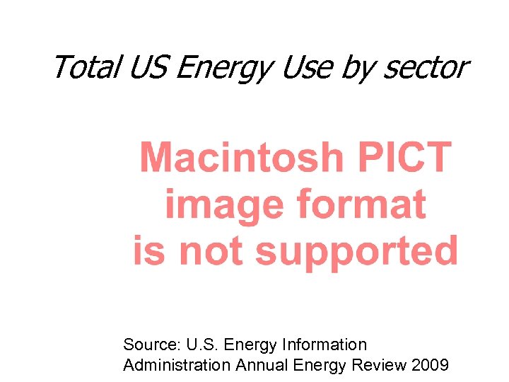 Total US Energy Use by sector Source: U. S. Energy Information Administration Annual Energy