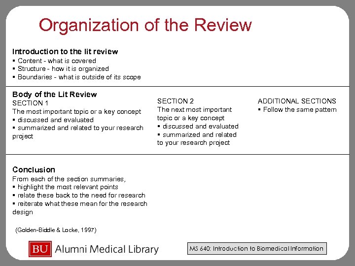 Organization of the Review Introduction to the lit review § Content - what is