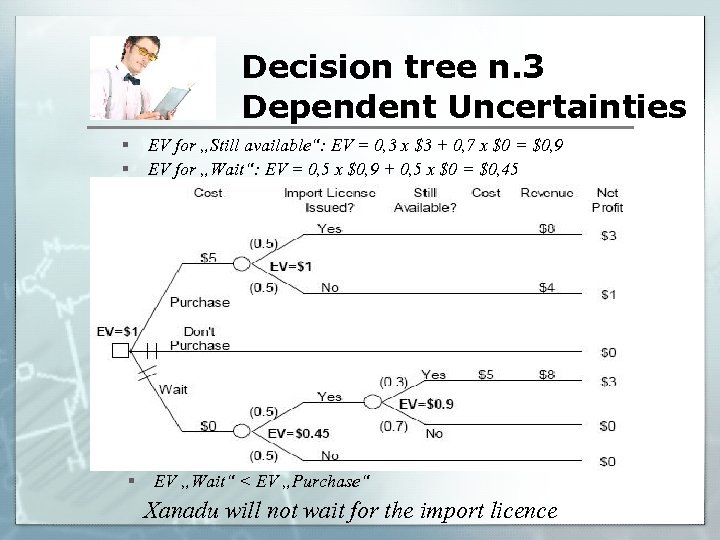 Decision tree n. 3 Dependent Uncertainties § § § EV for „Still available“: EV