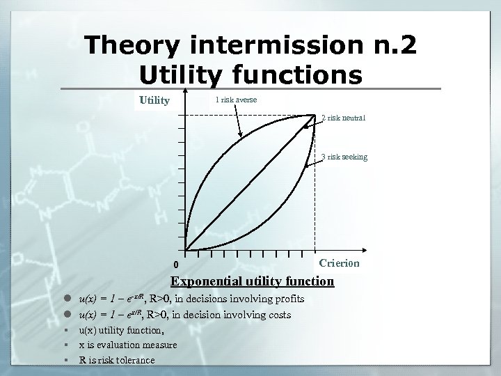 Theory intermission n. 2 Utility functions Utility 1 risk averse 2 risk neutral 3