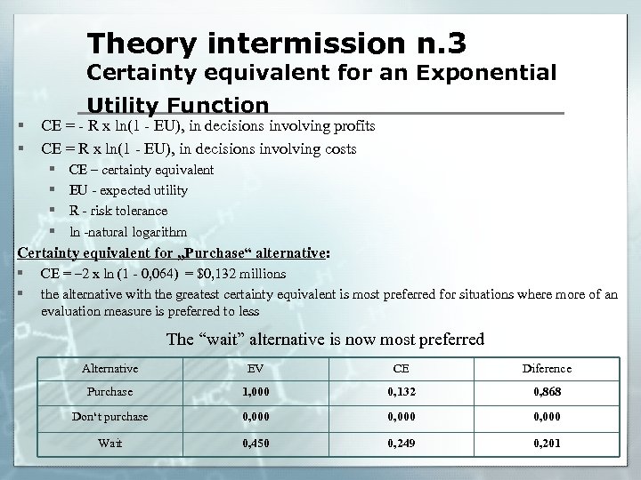 Theory intermission n. 3 Certainty equivalent for an Exponential § § Utility Function CE