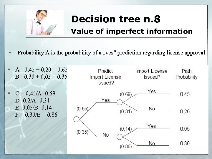 Decision tree n. 8 Value of imperfect information § Probability A is the probability