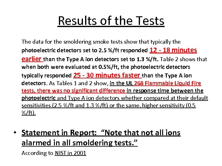 Results of the Tests The data for the smoldering smoke tests show that typically
