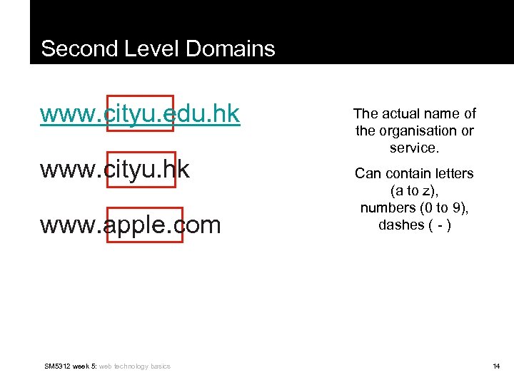 Second Level Domains www. cityu. edu. hk www. cityu. hk www. apple. com SM