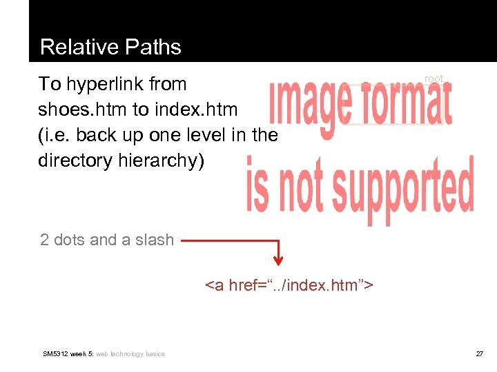 Relative Paths To hyperlink from shoes. htm to index. htm (i. e. back up