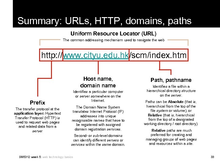 Summary: URLs, HTTP, domains, paths Uniform Resource Locator (URL) The common addressing mechanism used