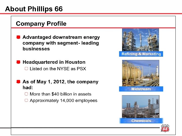 About Phillips 66 2 