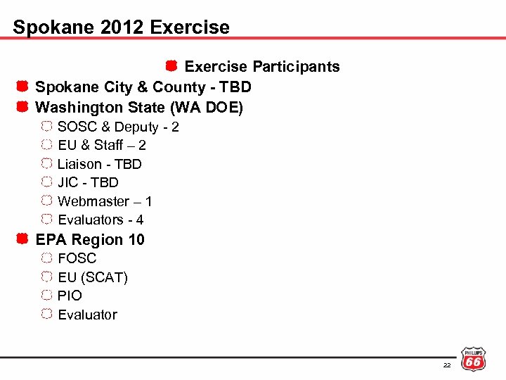 Spokane 2012 Exercise Participants Spokane City & County - TBD Washington State (WA DOE)