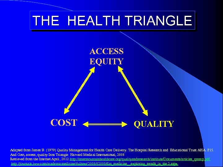THE HEALTH TRIANGLE ACCESS EQUITY COST QUALITY Adapted from James B. (1979) Quality Management
