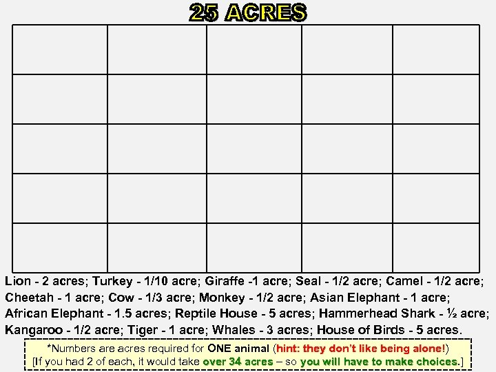 Lion - 2 acres; Turkey - 1/10 acre; Giraffe -1 acre; Seal - 1/2