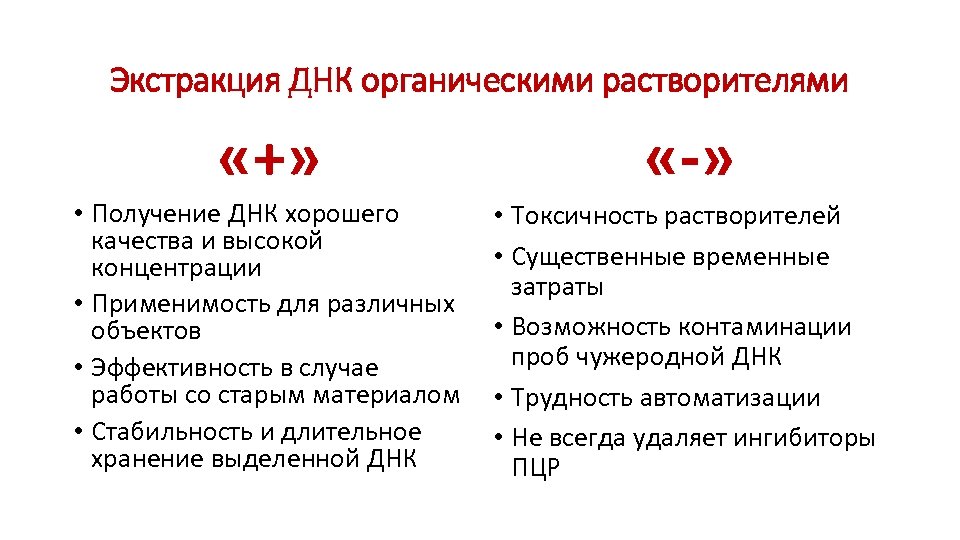 Экстракция ДНК органическими растворителями «+» • Получение ДНК хорошего качества и высокой концентрации •