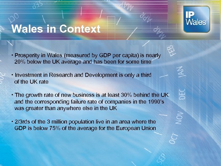 Wales in Context • Prosperity in Wales (measured by GDP per capita) is nearly