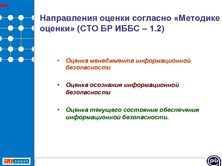 Направления оценки согласно «Методике оценки» (СТО БР ИББС – 1. 2) • Оценка менеджмента