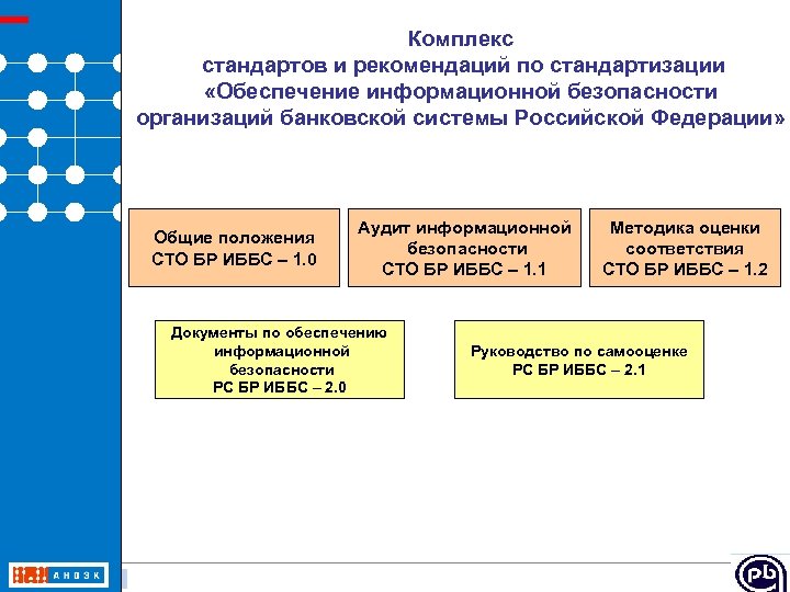 Сто бр 1.0 2014