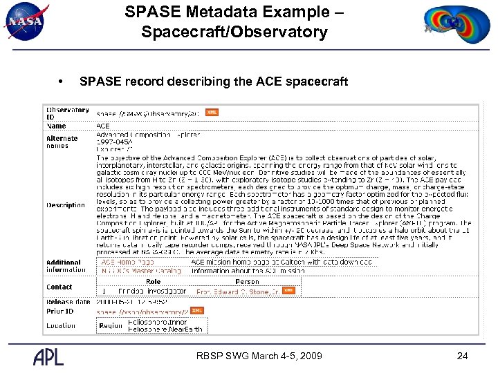 SPASE Metadata Example – Spacecraft/Observatory • SPASE record describing the ACE spacecraft RBSP SWG