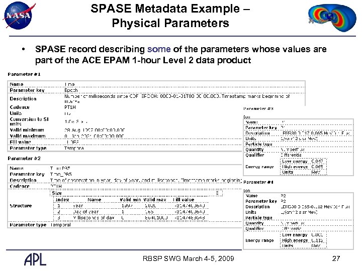 SPASE Metadata Example – Physical Parameters • SPASE record describing some of the parameters