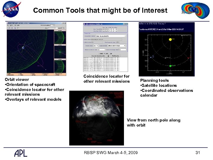 Common Tools that might be of Interest Orbit viewer • Orientation of spacecraft •