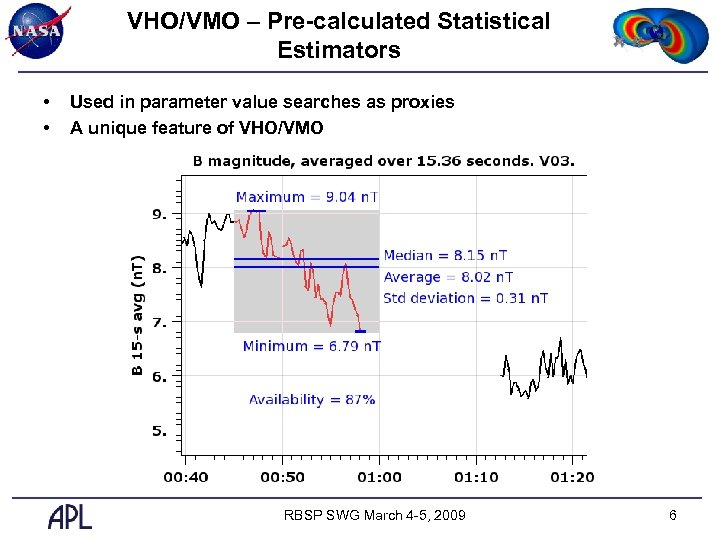 VHO/VMO – Pre-calculated Statistical Estimators • • Used in parameter value searches as proxies