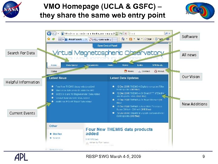 VMO Homepage (UCLA & GSFC) – they share the same web entry point Software