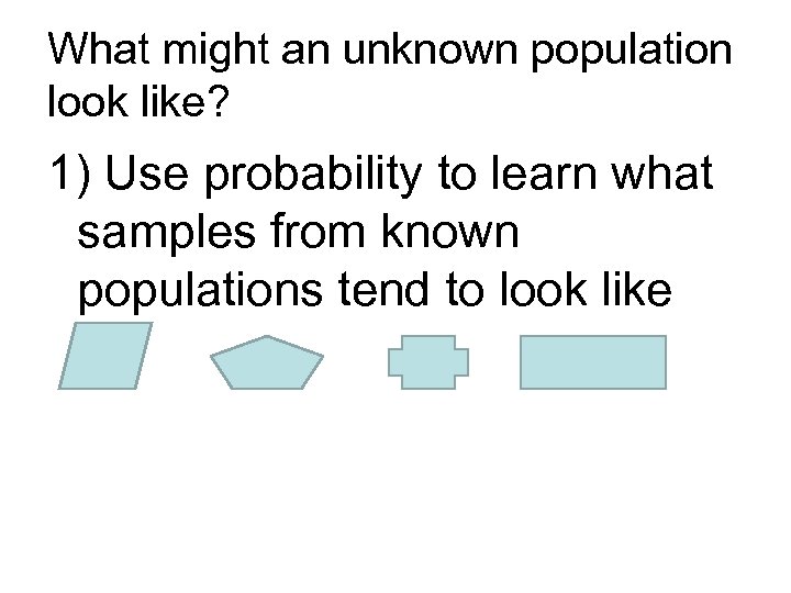What might an unknown population look like? 1) Use probability to learn what samples
