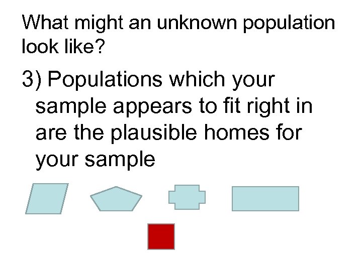 What might an unknown population look like? 3) Populations which your sample appears to