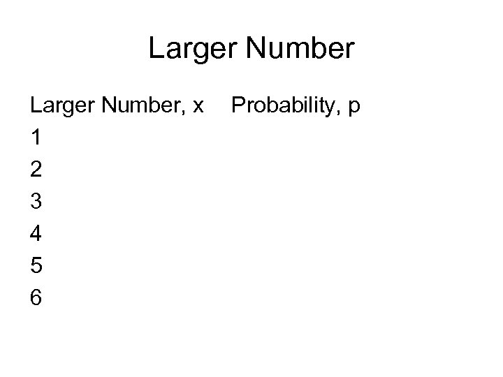 Larger Number, x 1 2 3 4 5 6 Probability, p 
