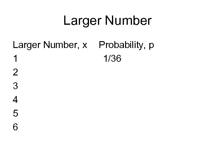 Larger Number, x 1 2 3 4 5 6 Probability, p 1/36 