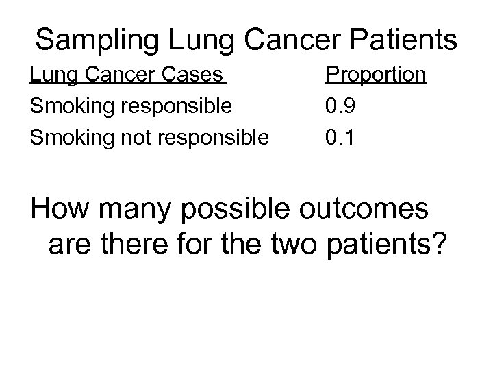 Sampling Lung Cancer Patients Lung Cancer Cases Smoking responsible Smoking not responsible Proportion 0.
