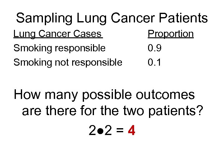 Sampling Lung Cancer Patients Lung Cancer Cases Smoking responsible Smoking not responsible Proportion 0.