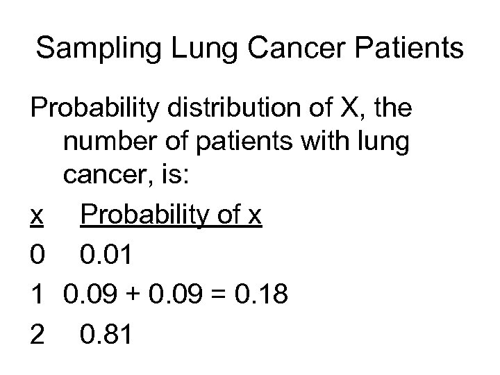 Sampling Lung Cancer Patients Probability distribution of X, the number of patients with lung