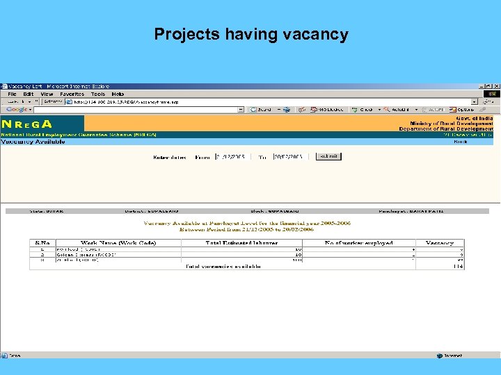 Projects having vacancy 