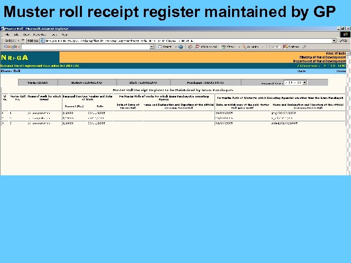 Muster roll receipt register maintained by GP 
