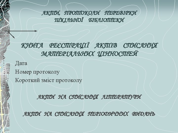 АКТИ, ПРОТОКОЛИ ПЕРЕВІРКИ ШКІЛЬНОЇ БІБЛІОТЕКИ КНИГА РЕЄСТРАЦІЇ АКТІВ СПИСАННЯ МАТЕРІАЛЬНИХ ЦІННОСТЕЙ Дата Номер протоколу