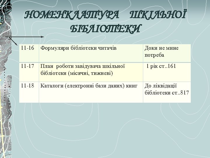 НОМЕНКЛАТУРА ШКІЛЬНОЇ БІБЛІОТЕКИ 11 -16 Формуляри бібліотеки читачів Доки не мине потреба 11 -17