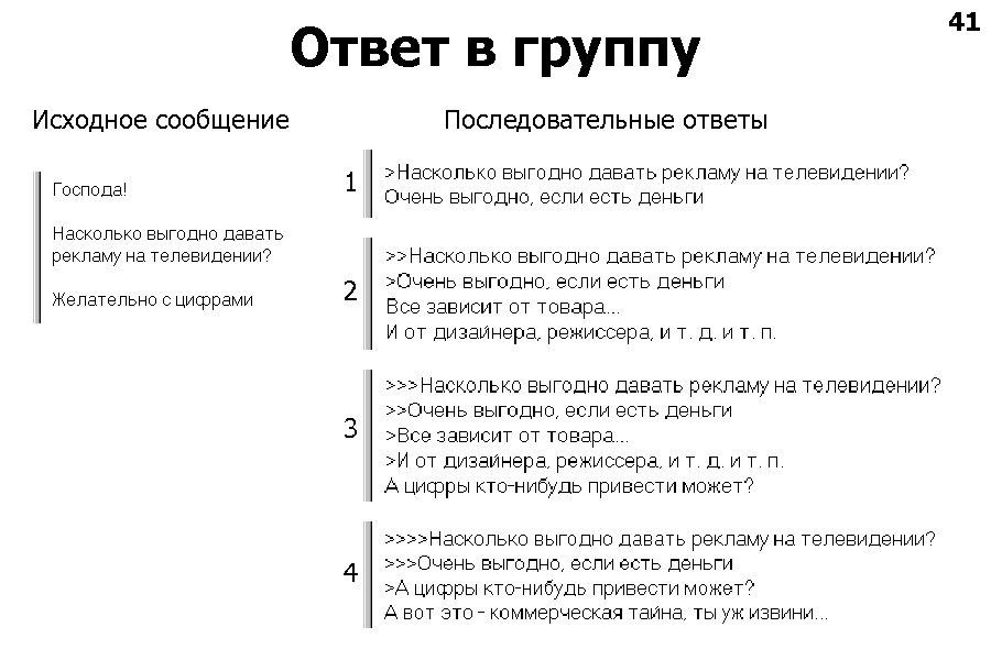 Первоначальное сообщение. Исходное сообщение. Журнал исходной переписки. Исходная группа.