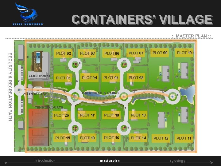 CONTAINERS’ VILLAGE : : MASTER PLAN : : SECURITY & RECREATION PATH UTILITIES PLOT