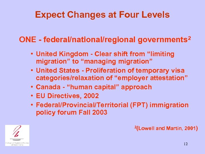 Expect Changes at Four Levels ONE - federal/national/regional governments 2 • United Kingdom -