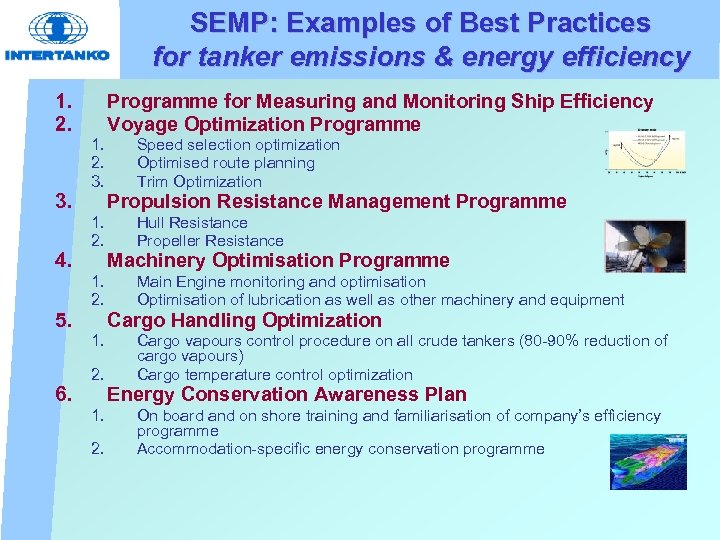 SEMP: Examples of Best Practices for tanker emissions & energy efficiency 1. 2. 3.