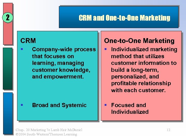 2 CRM and One-to-One Marketing CRM One-to-One Marketing § Company-wide process that focuses on