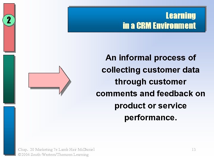 Learning in a CRM Environment 2 An informal process of collecting customer data through