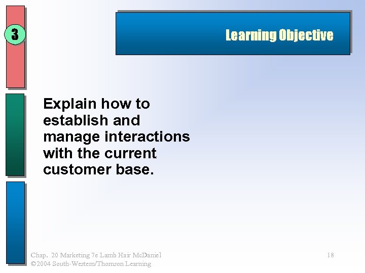 3 Learning Objective Explain how to establish and manage interactions with the current customer