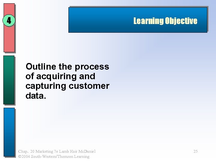 4 Learning Objective Outline the process of acquiring and capturing customer data. Chap. 20