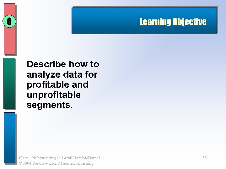 6 Learning Objective Describe how to analyze data for profitable and unprofitable segments. Chap.